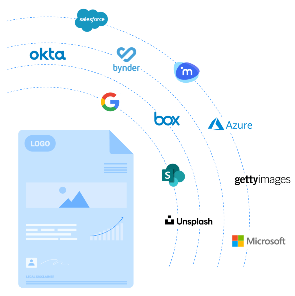 Templafy integrations automates whole document creation workflow