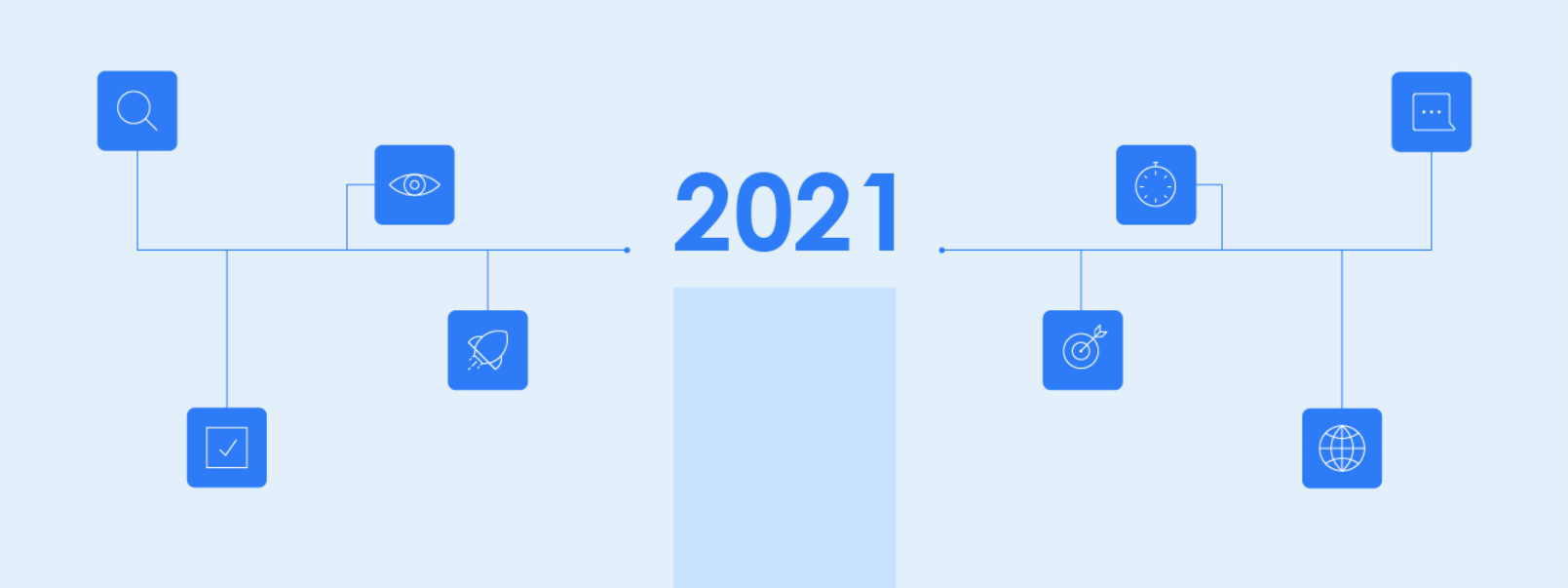 Header trends