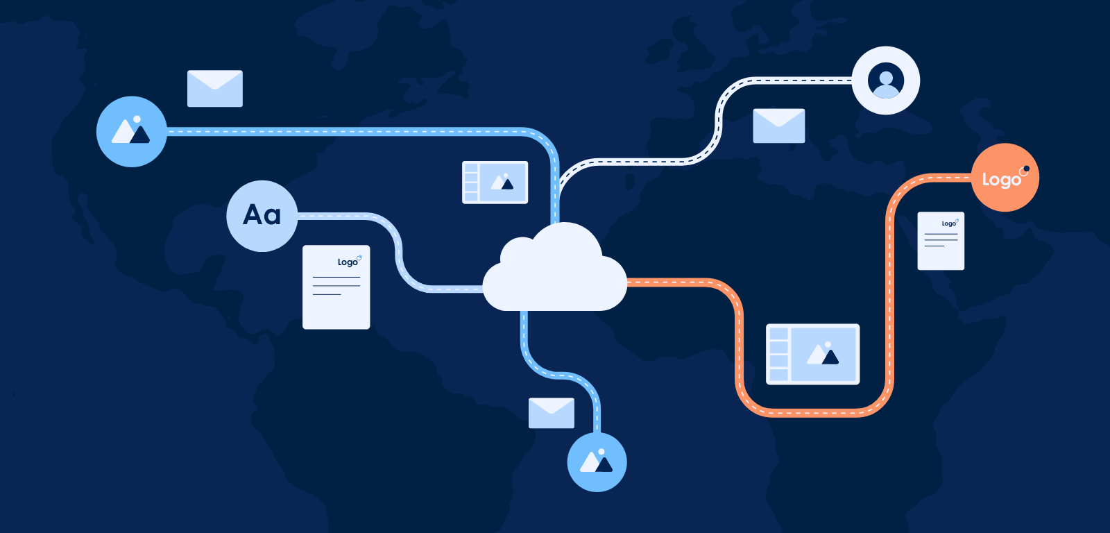 Graphic of a cloud connected to different features