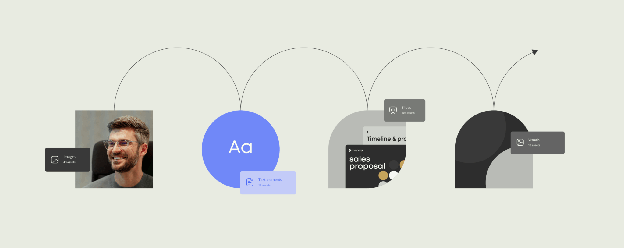 Corporate branding: Strategies, services and examples explained - Templafy