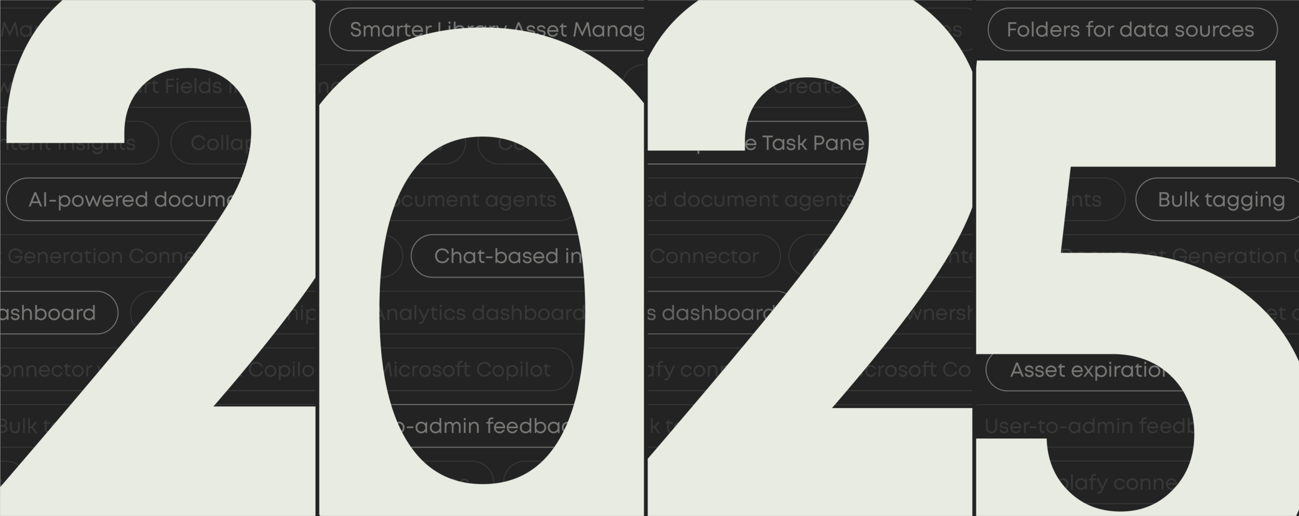 Templafy wrapped: Our biggest product launches of 2025 